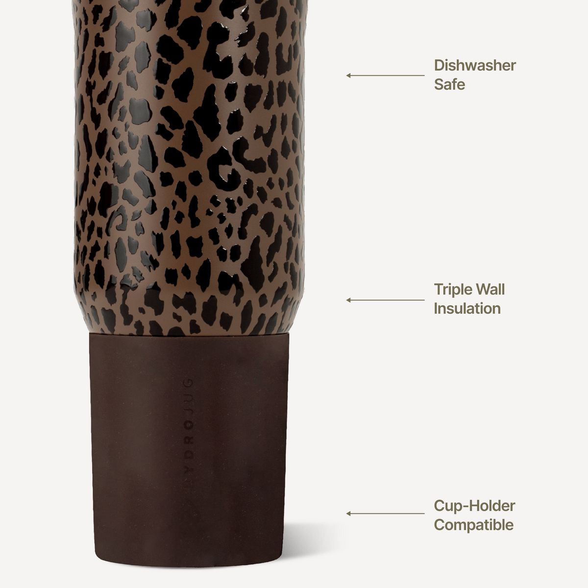 brown-leopard-20oz-592ml-d3 Sport20-BrownLeopard-3WPI.png