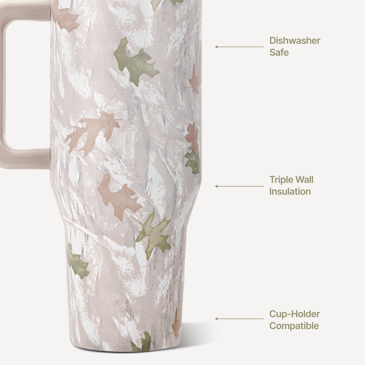 camo-40oz-1183ml-p1 TRVL-Camo-3WPI.png