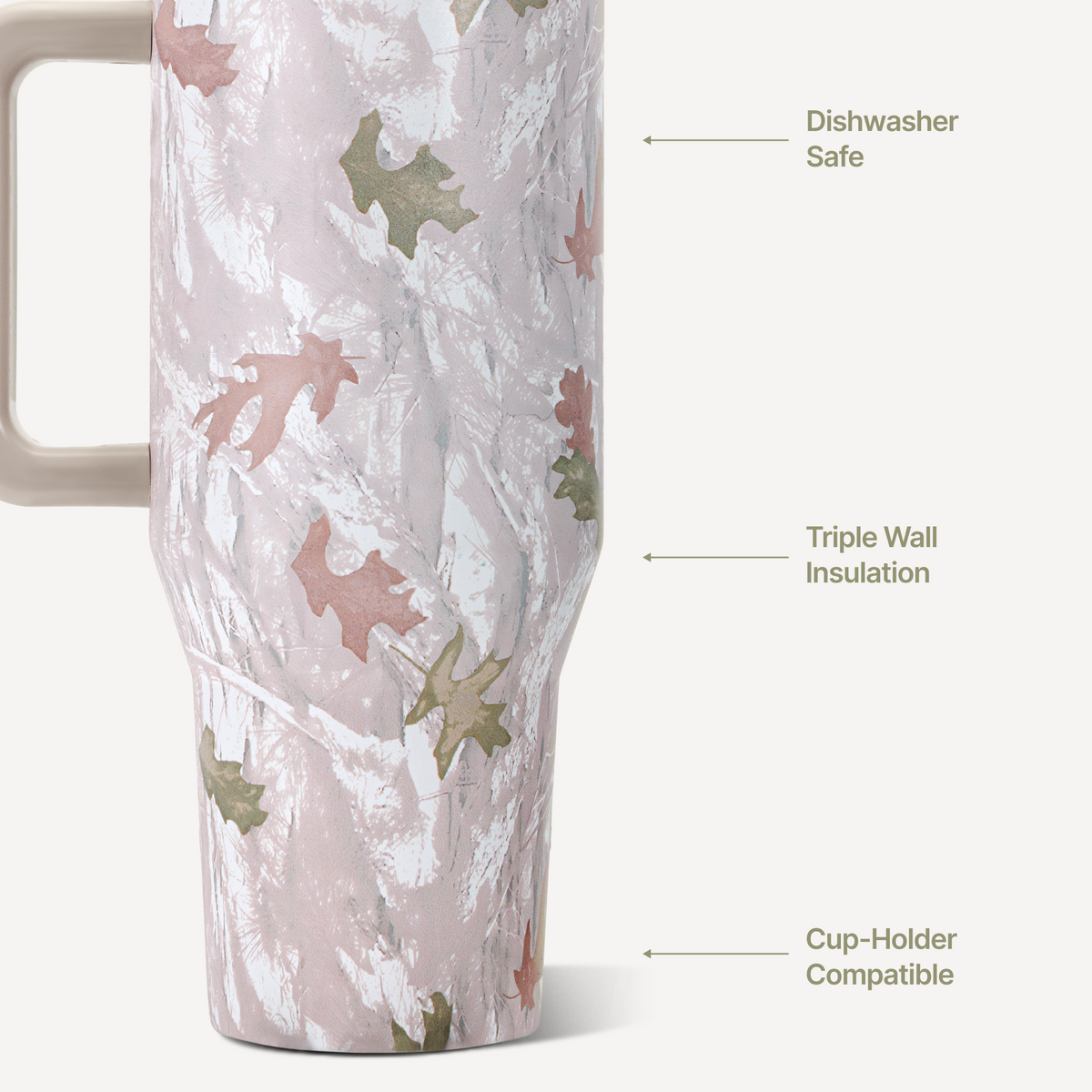 camo-32oz-946ml-s2 TRVL32-Camo-3-WPI.png